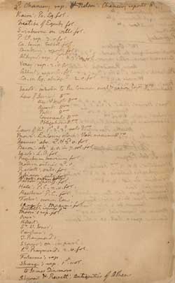 Inventory of books received by Thomas Jefferson from the estate of George Wythe, circa September 1806 