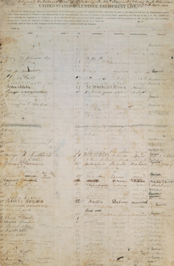 Enlistment roll of Company A, 54th Massachusetts Infantry Regiment, 1863 Printed form completed in manuscript