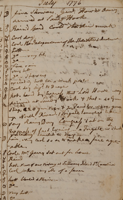 Robert Treat Paine diary, unnumbered page with entries for July 1776 