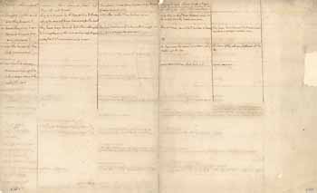 Table comparing information about moose, caribou, and elk, notes compiled by Thomas Jefferson 