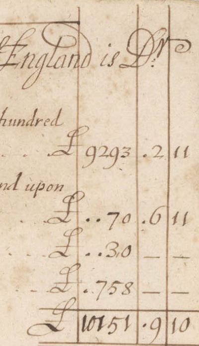 Detail of Abstract of account of John Leverett, 1655